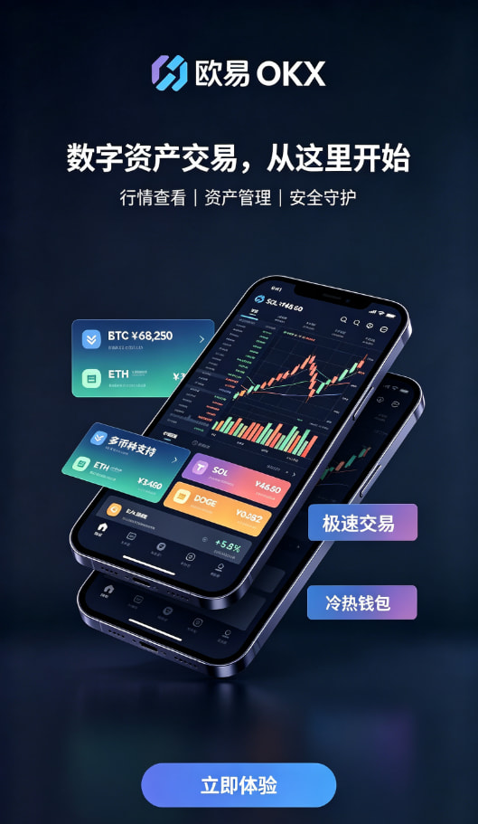 欧交易所app下载入金交易配图